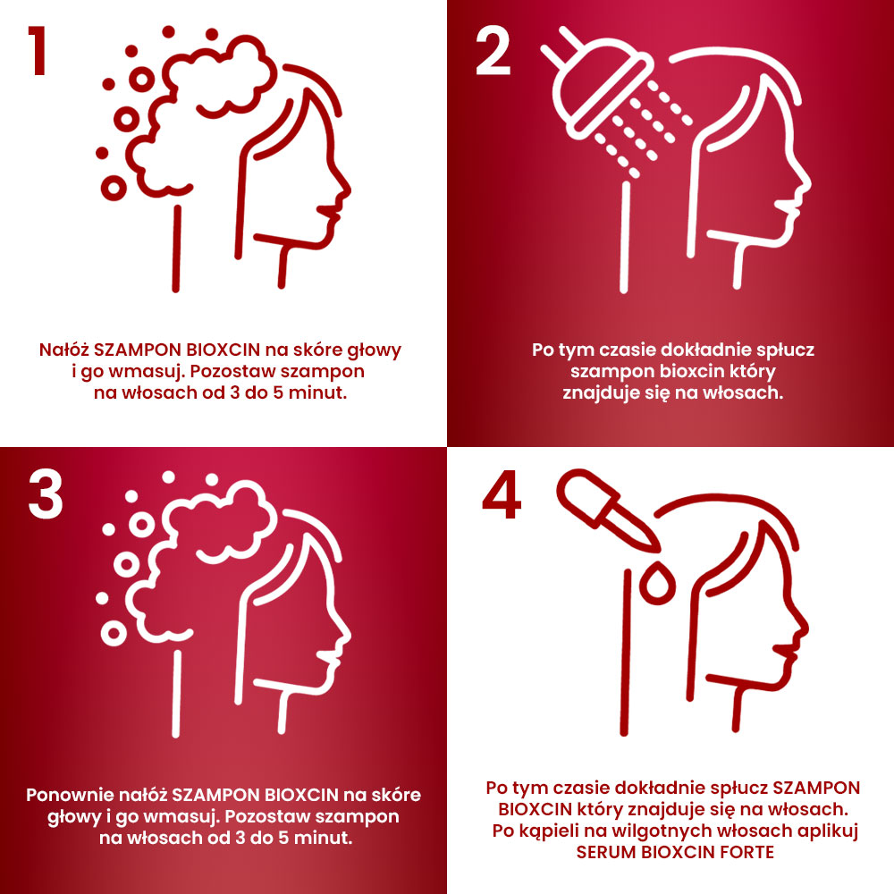 Bioxcin Forte Szampon przeciw silnemu wypadaniu włosów 3x300 ml