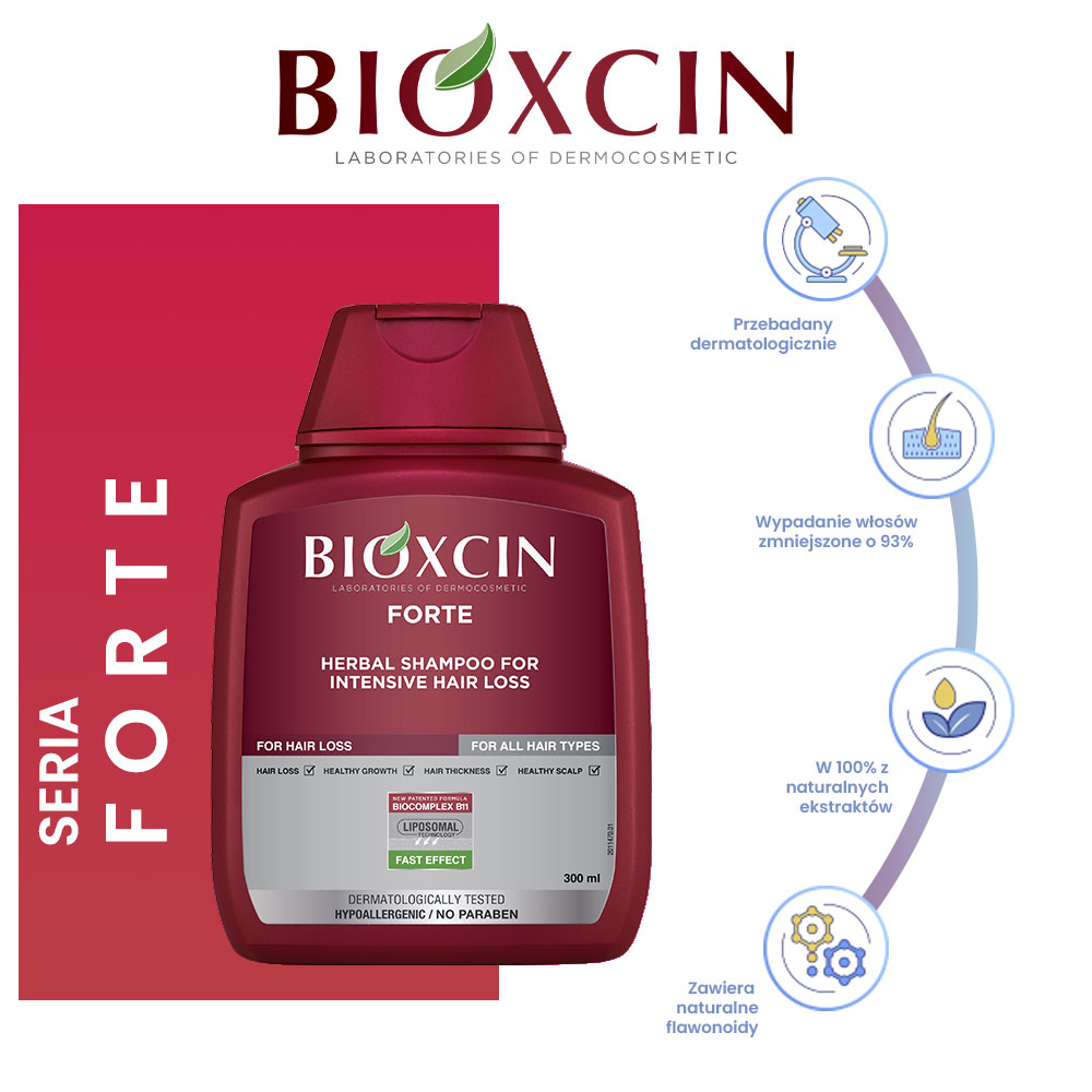 Bioxcin Forte Szampon przeciw silnemu wypadaniu włosów 3x300 ml