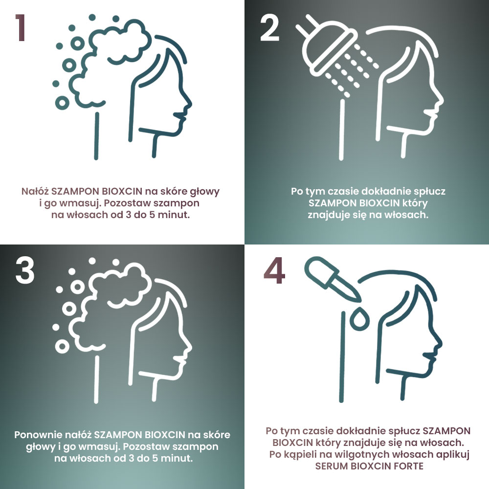 Zestaw Bioxcin Classic szampon przeciw wypadaniu do włosów przetłuszczających się 300 ml + 100 ml gratis